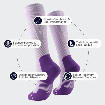 Purple Performance Compression Socks