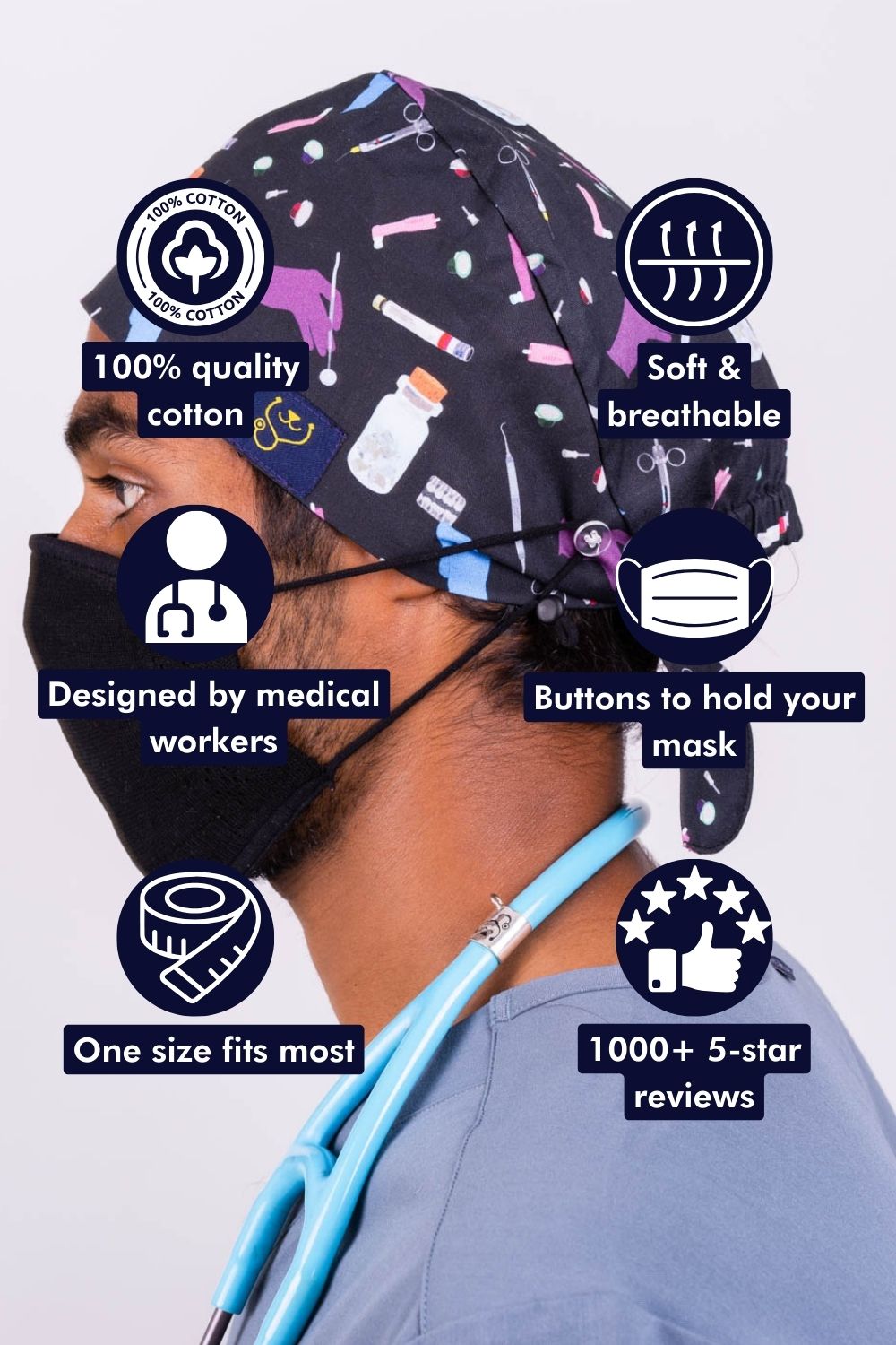 Count Backwards from 10 Scrub Cap