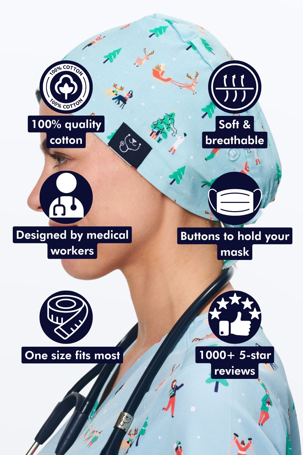 Ho Ho Hospital Scrub Cap